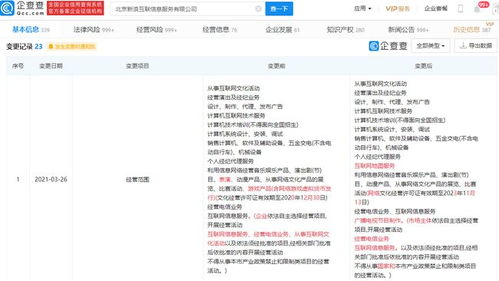 新浪關聯(lián)公司業(yè)務擴展 深度布局互聯(lián)網地圖服務與互聯(lián)網信息服務