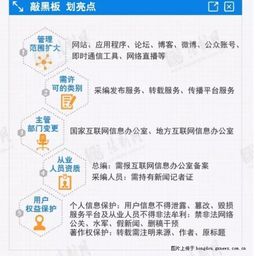 《互聯(lián)網新聞信息服務管理新規(guī)》新在哪里？