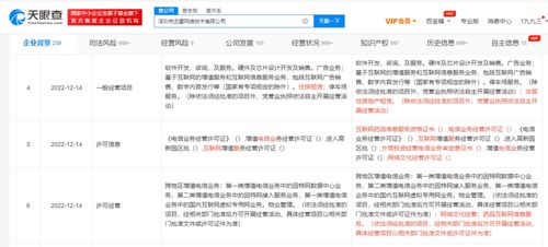 互聯網信息服務 連接世界的無形橋梁